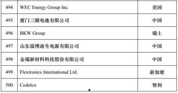 新闻爆料邮件,揭秘事件背后真相  第1张